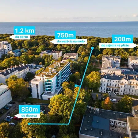 Appartement Whiteblue 55 Blizej Morza Kołobrzeg
